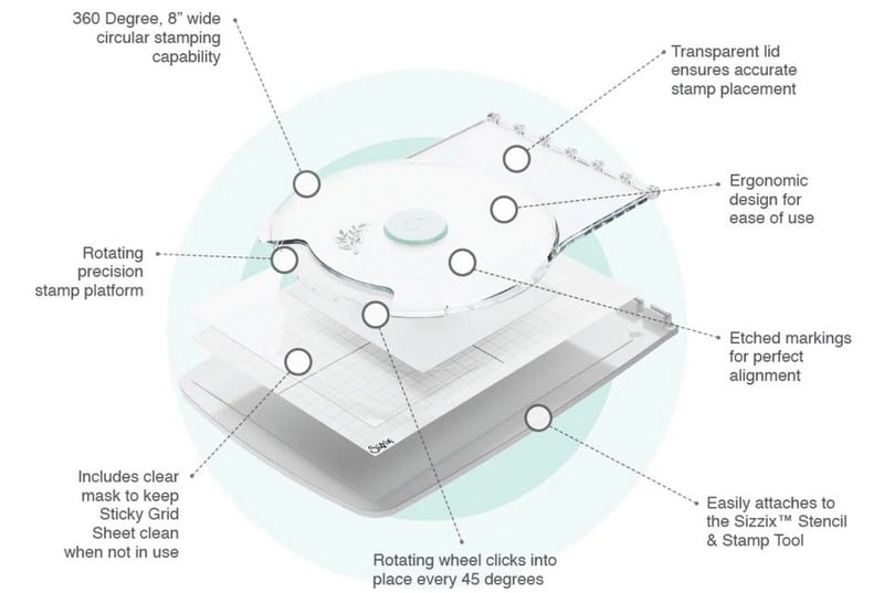 SIZZIX - Outil d'impression rotatif STAMP & SPIN TOOL ACCESSORY 666614 – Image 5